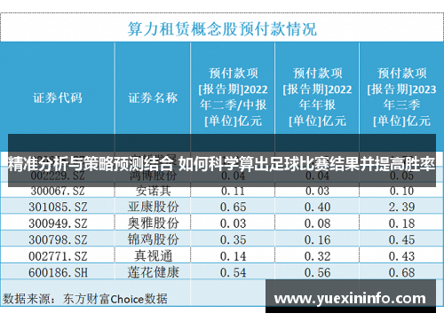 精準分析與策略預測結(jié)合 如何科學算出足球比賽結(jié)果并提高勝率